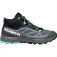 36Anthracite/Turquoise