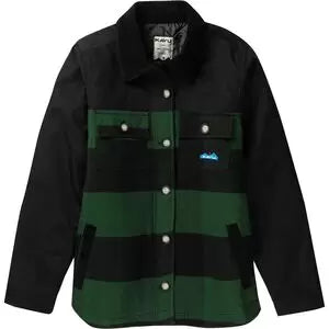 MPine Plaid
