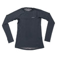 Estimated size SBlack