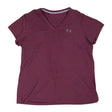 Estimated LMaroon