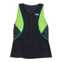 Estimated size SBlack/Green