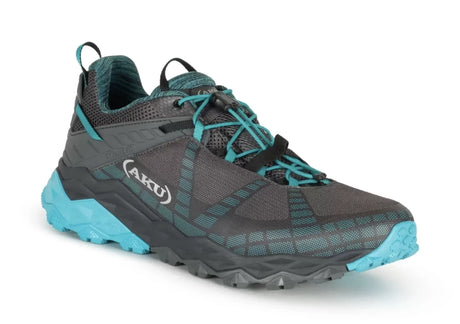 7Black/Turquoise