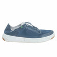 9.5Blue