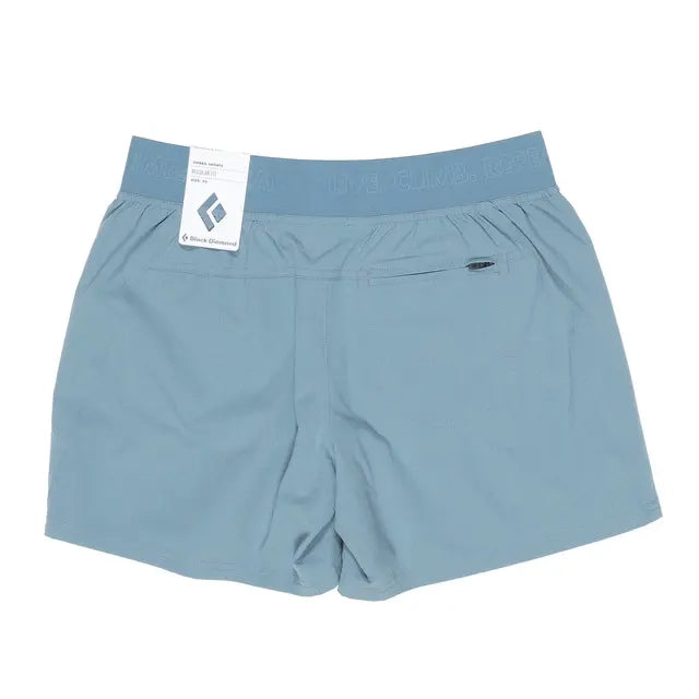 XSStorm Blue