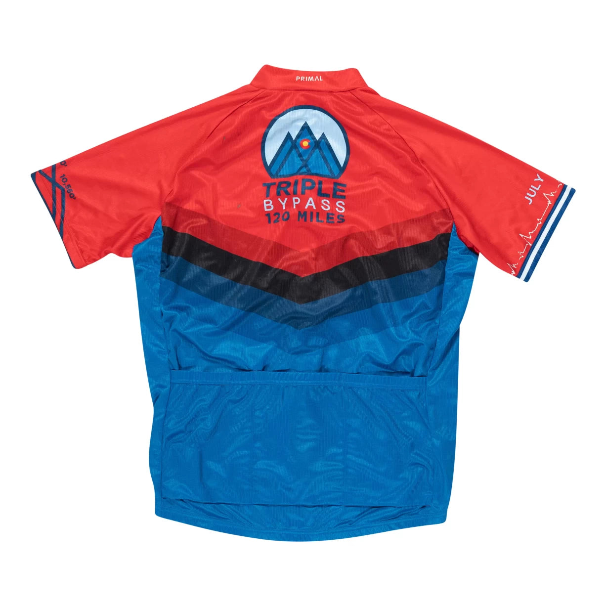LRed/Blue