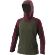 SBurgundy
