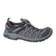 8.5Grey