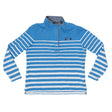 SStriped