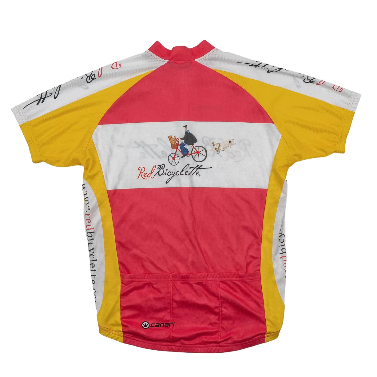 Estimated Size LRed