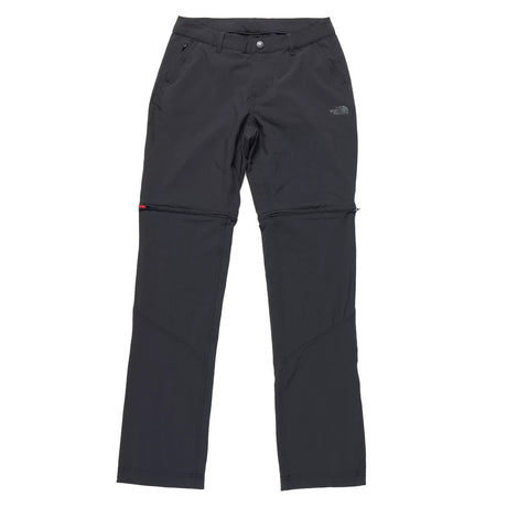 Estimated size SBlack
