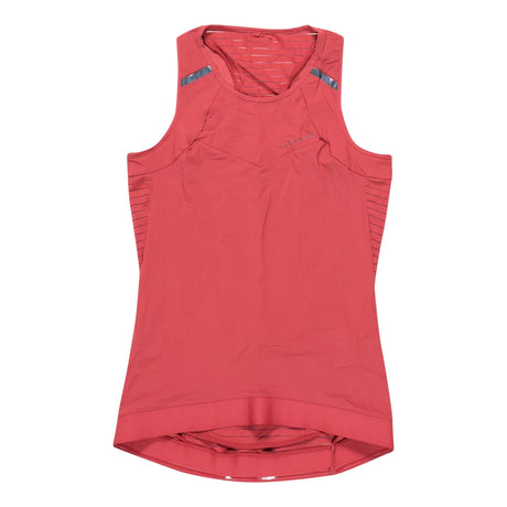 Estimated size SRed