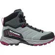 40.5Conifer/Raspberry
