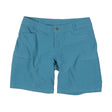 8Turquoise