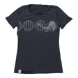 Estimated size SBlack