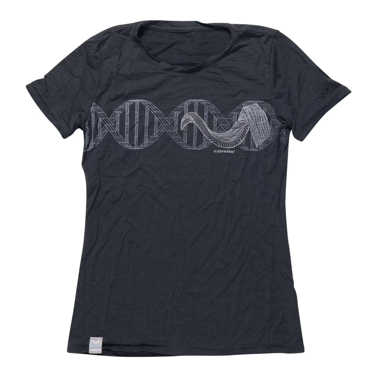 Estimated size SBlack