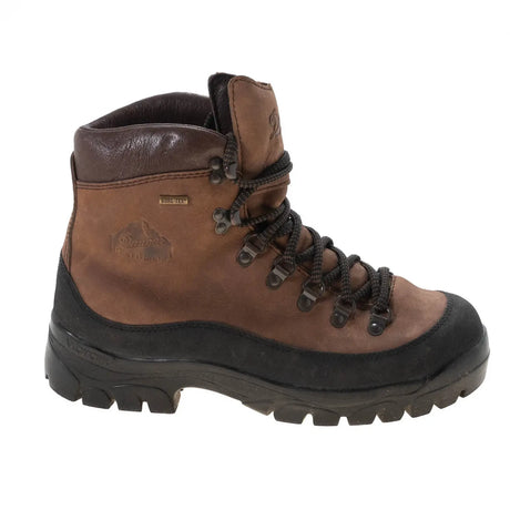 9.5Talus