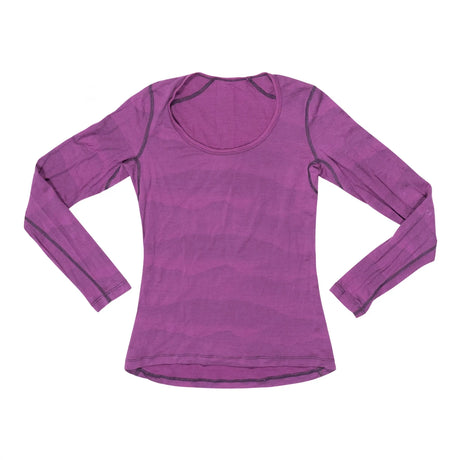 Estimated size SPurple