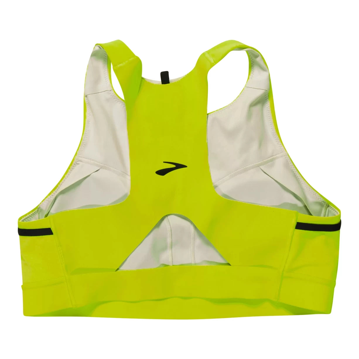 36.0Yellow