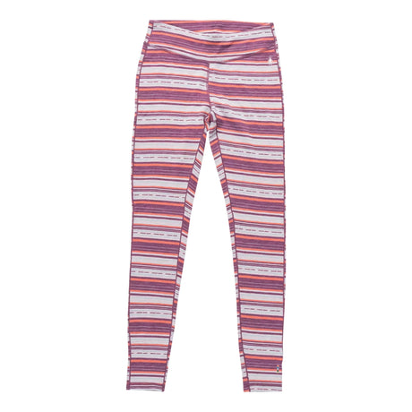 MRed/Pattern
