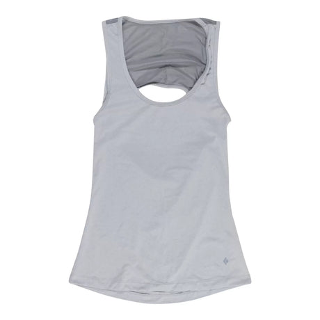 Estimated size SGrey