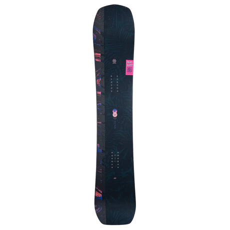 147cmBlue/Pink