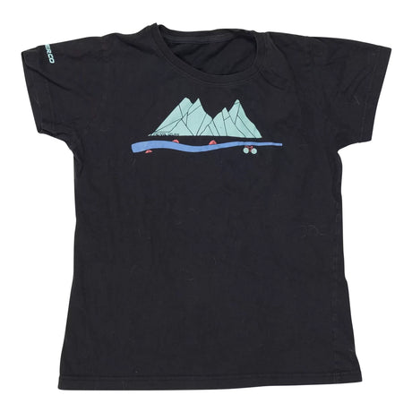 Estimated size SBlack