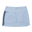Estimated Size LBlue