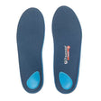 7Blue