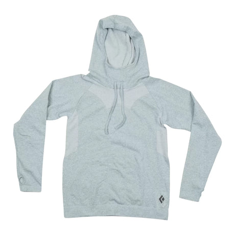 Estimated MLight Blue