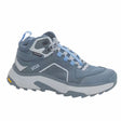 7.5Blue