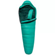 Women's RegN/A