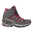 7.5Gray