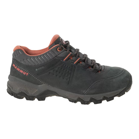 7.5Black