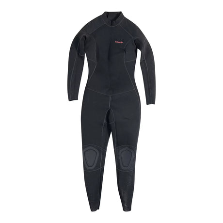 Estimated size SBlack