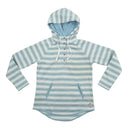 Estimated LLight Blue