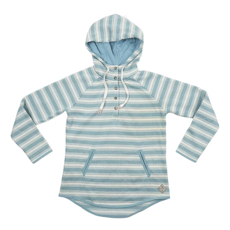 Estimated LLight Blue
