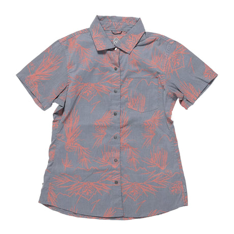 Estimated size SGrey