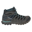 41.5Gray