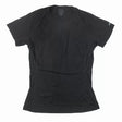 Estimated size SBlack