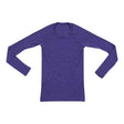 Estimated size SPurple