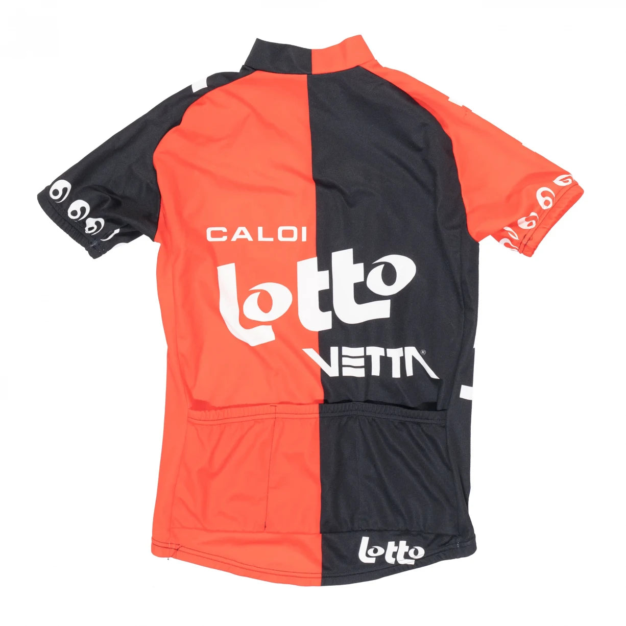 Estimated size SRed