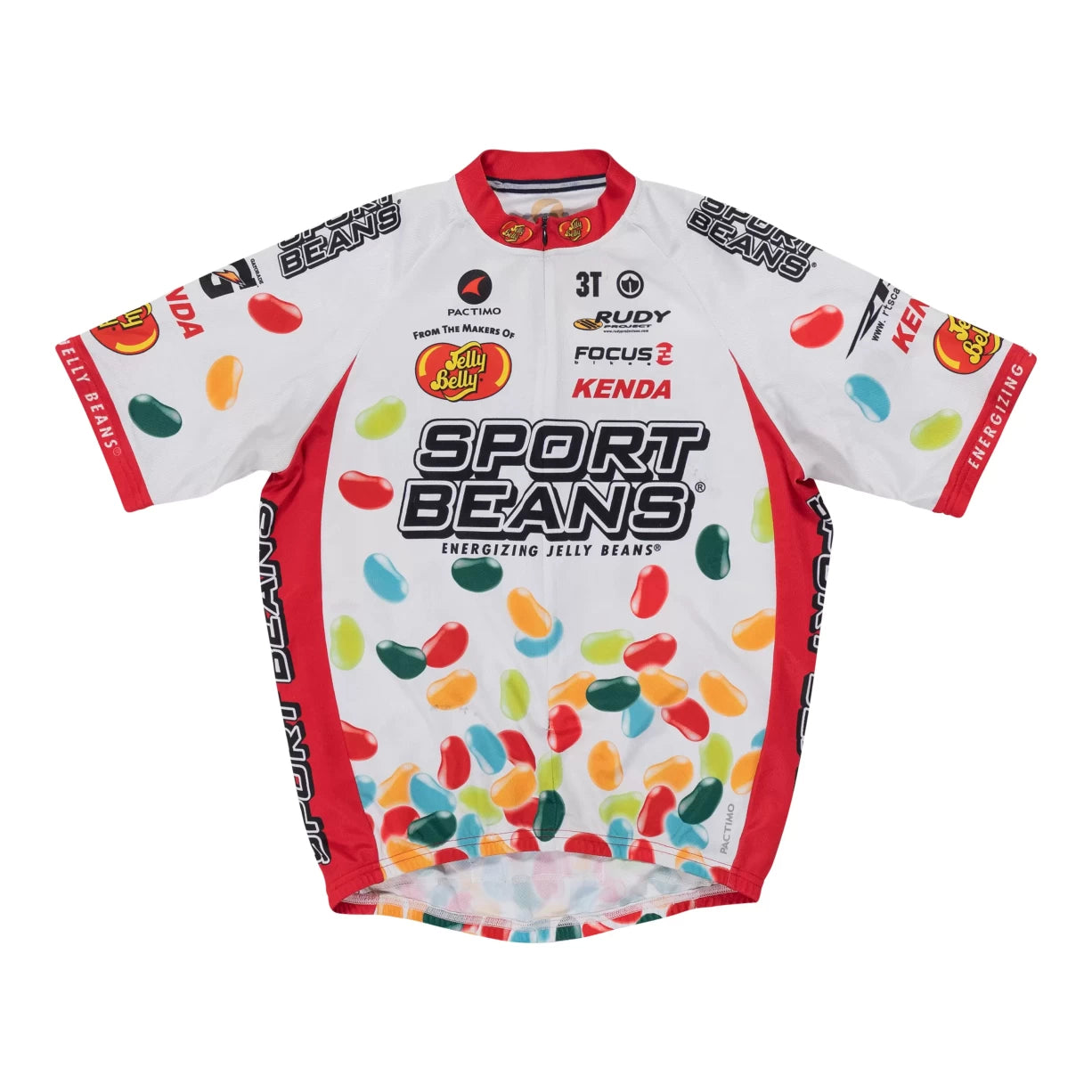 Estimated MWhite/Multi