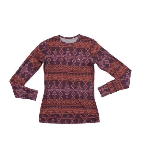 Estimated size SGeometric