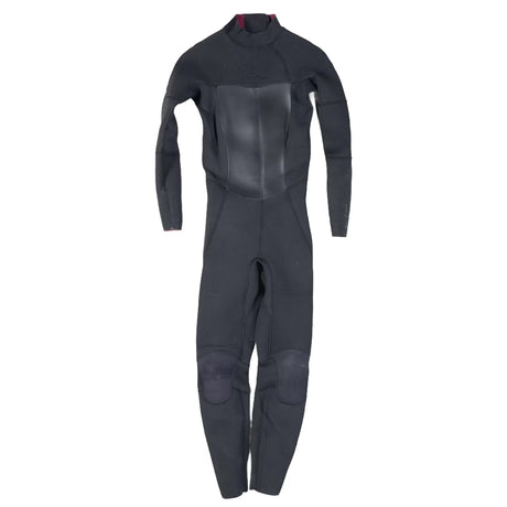 Estimated size SBlack