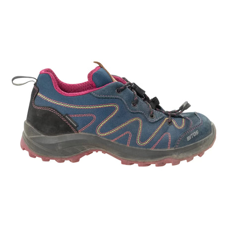 36.0Blue/Pink