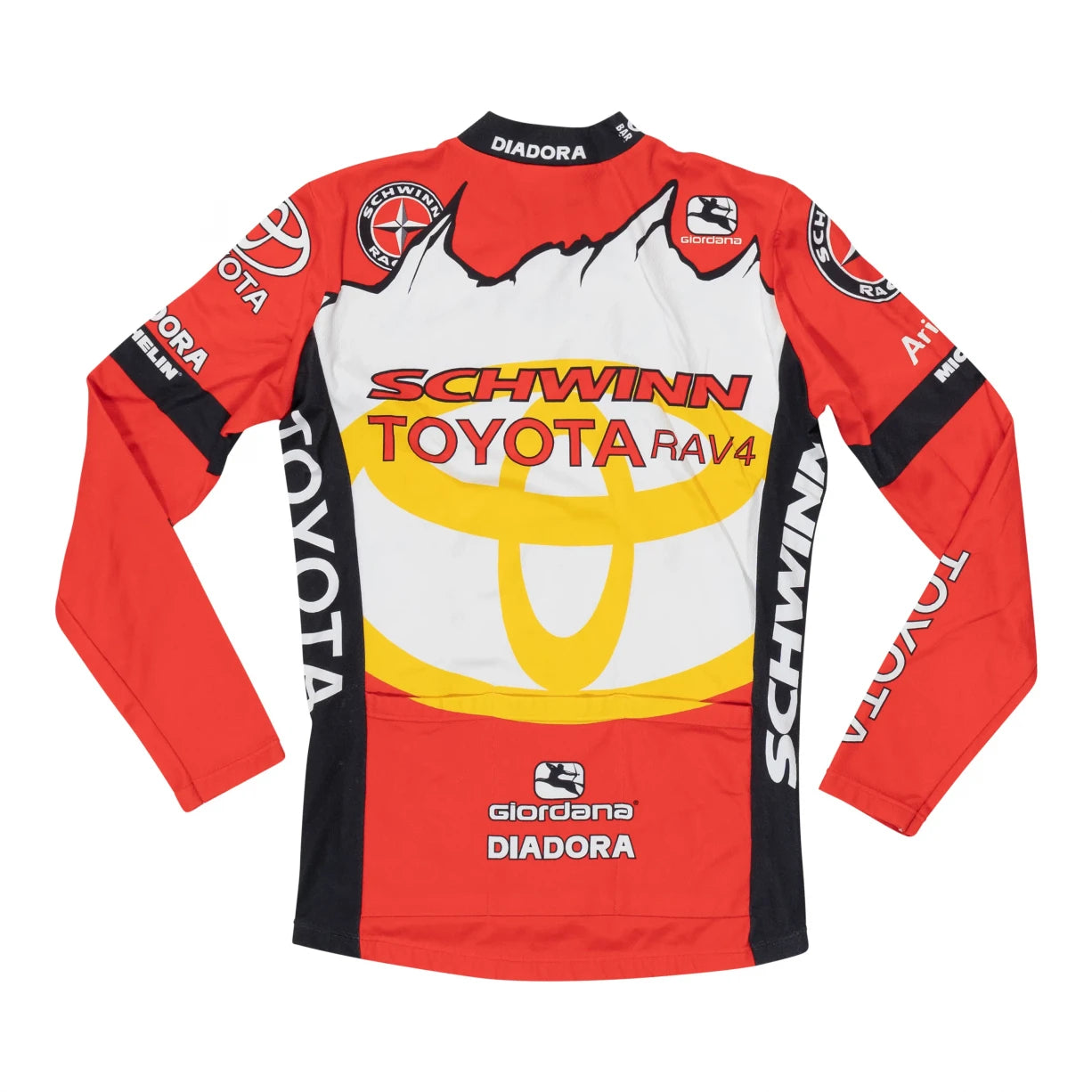 Estimated size SRed