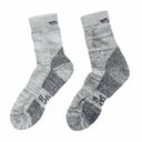 Estimated M/LGrey