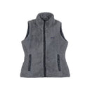 Estimated size SGray