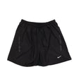 Estimated size SBlack