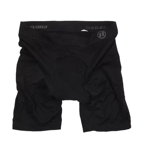 Estimated size SBlack